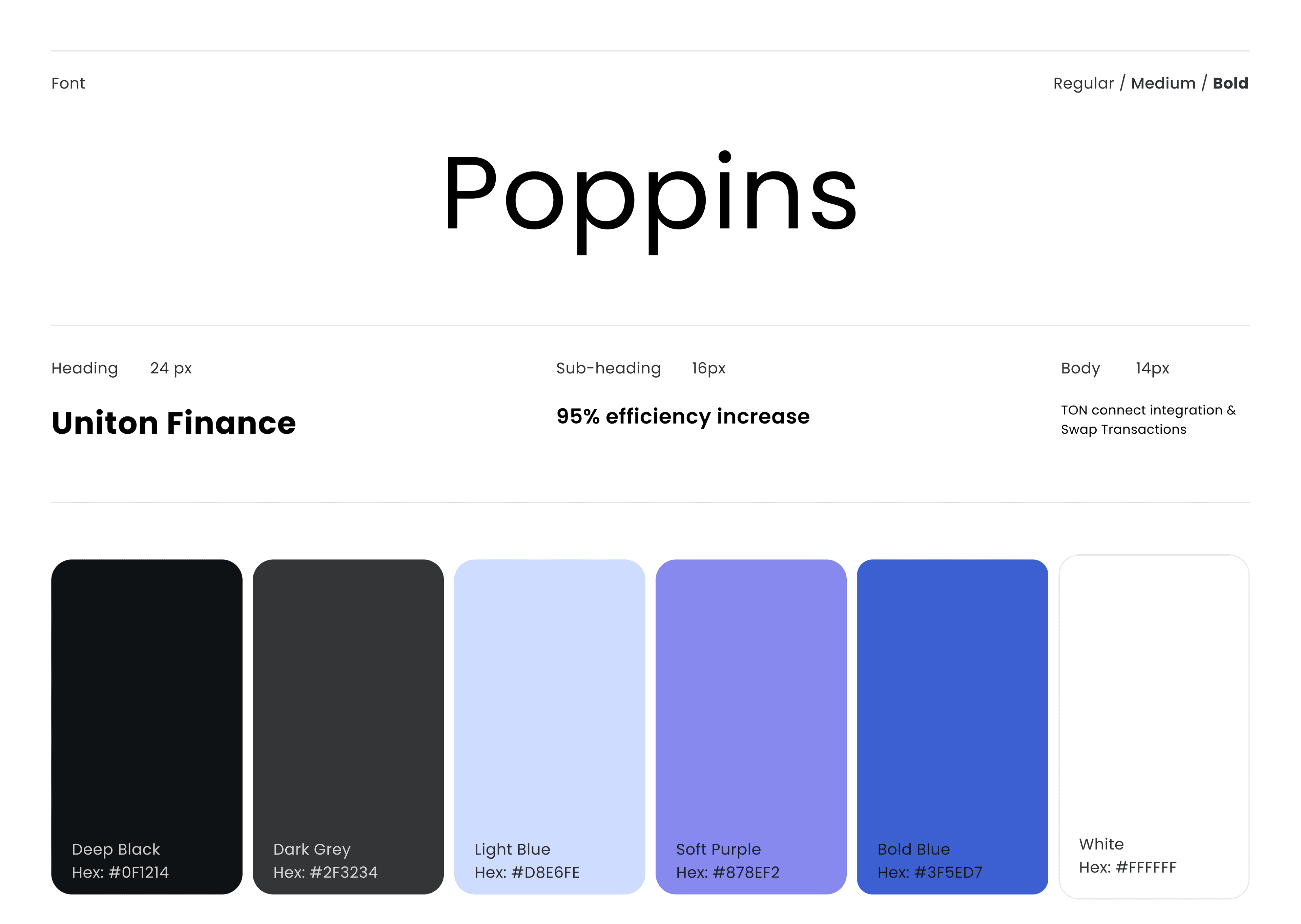 Uniton web application screens