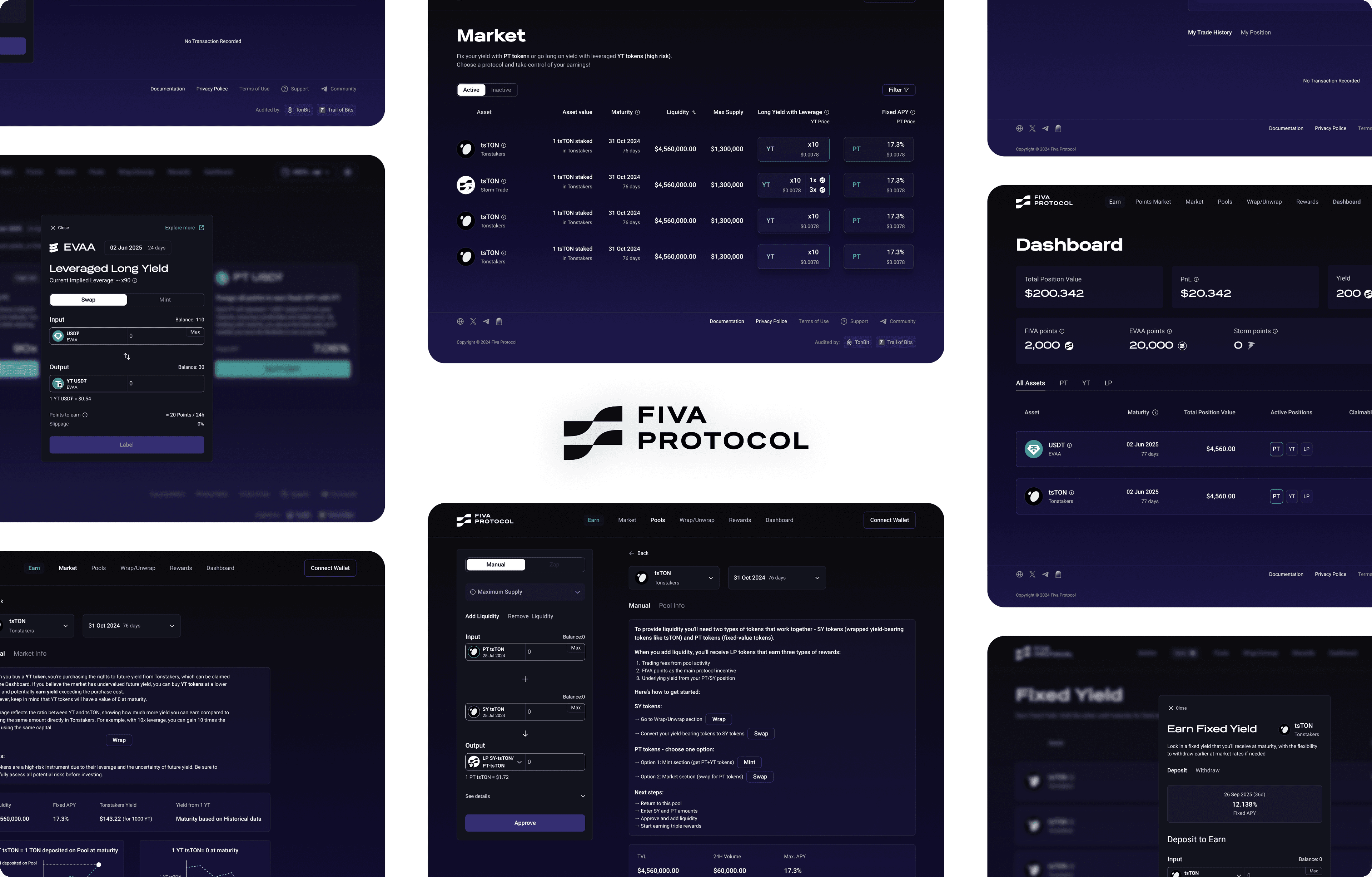 FIVA Protocol Interface